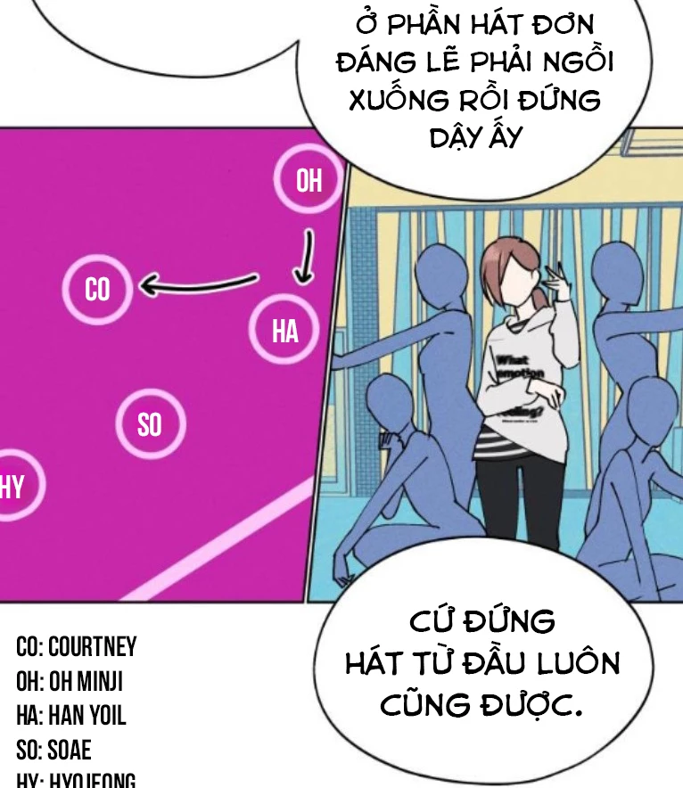 Hôm Nay Han Yoil Là Con Gái Chapter 25 - Trang 29