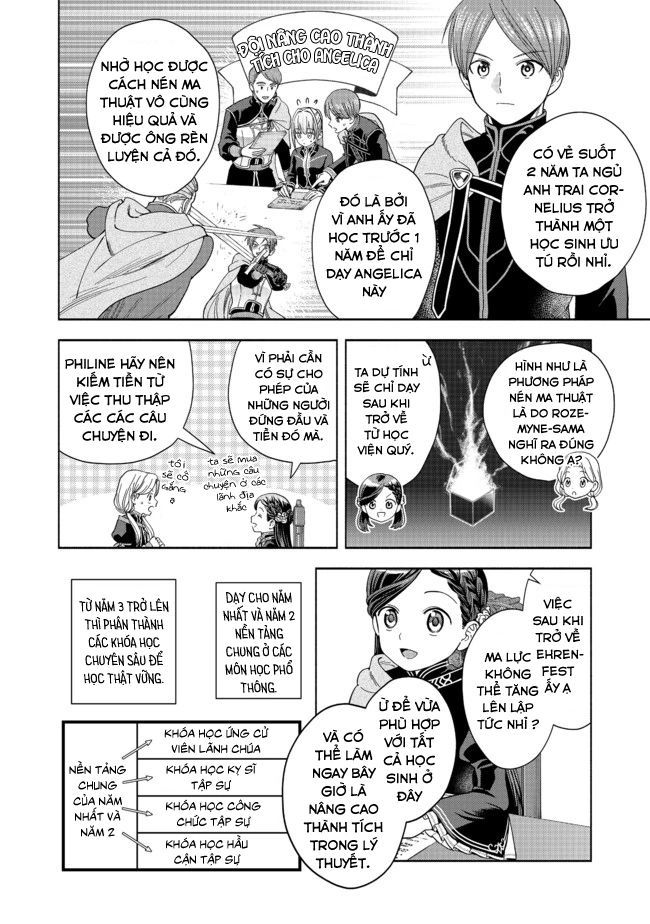 Honzuki No Gekokujou: Dai 4-Bu Kizokuin No Toshokan O Sukuitai! Chapter 4 - Trang 27