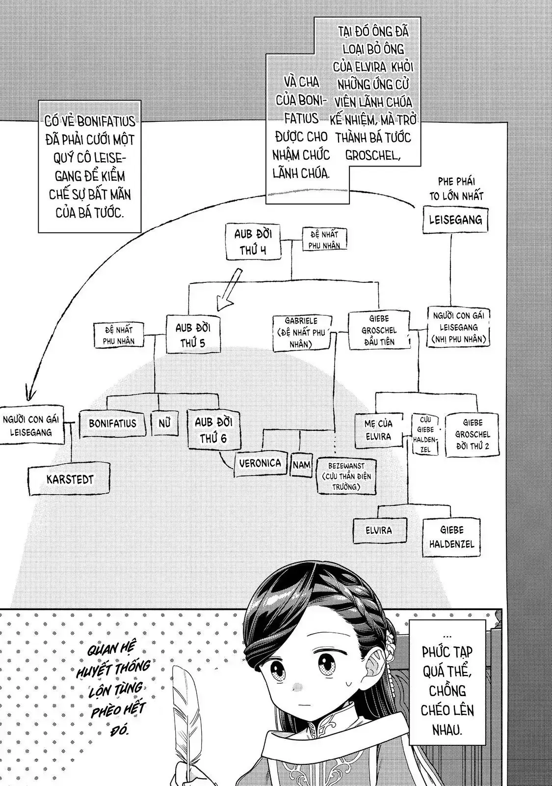 Honzuki No Gekokujou: Dai 4-Bu Kizokuin No Toshokan O Sukuitai! Chapter 45 - Trang 19