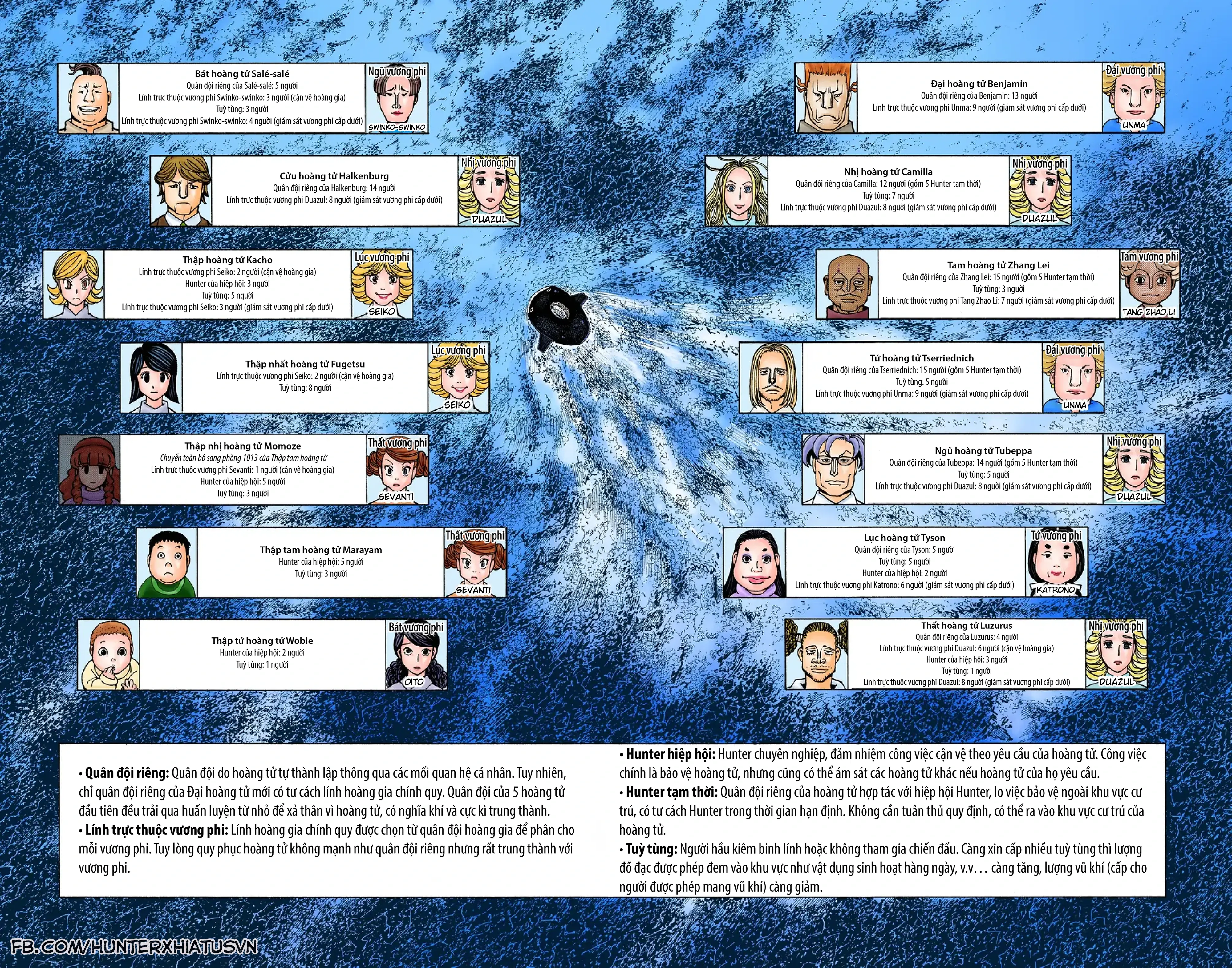 Hunter x Hunter (Bản Màu) Chapter 374 - Trang 9