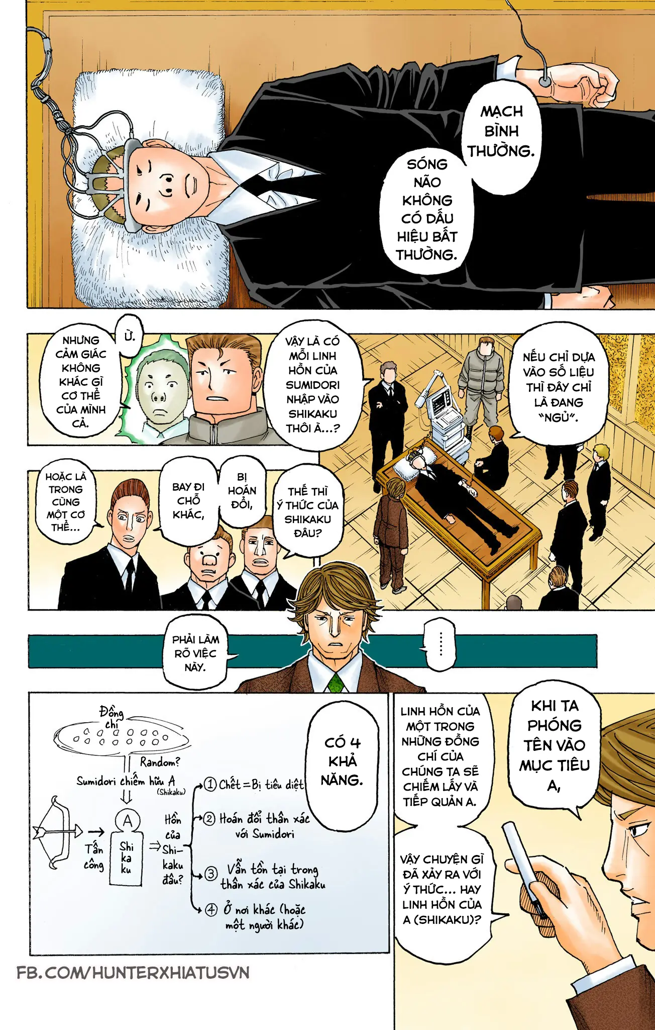 Hunter x Hunter (Bản Màu) Chapter 386 - Trang 5