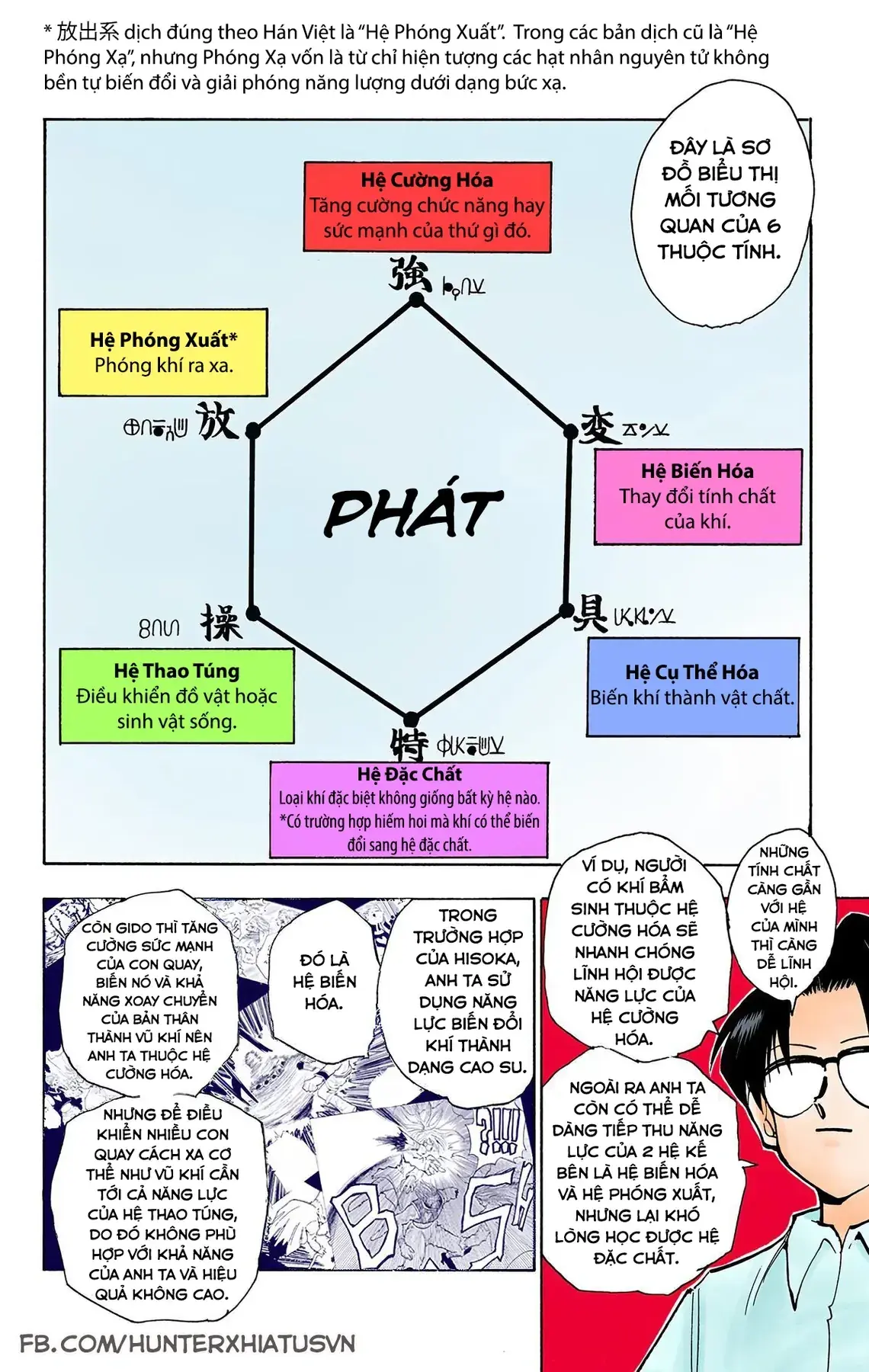 Hunter x Hunter (Bản Màu) Chapter 60 - Trang 5