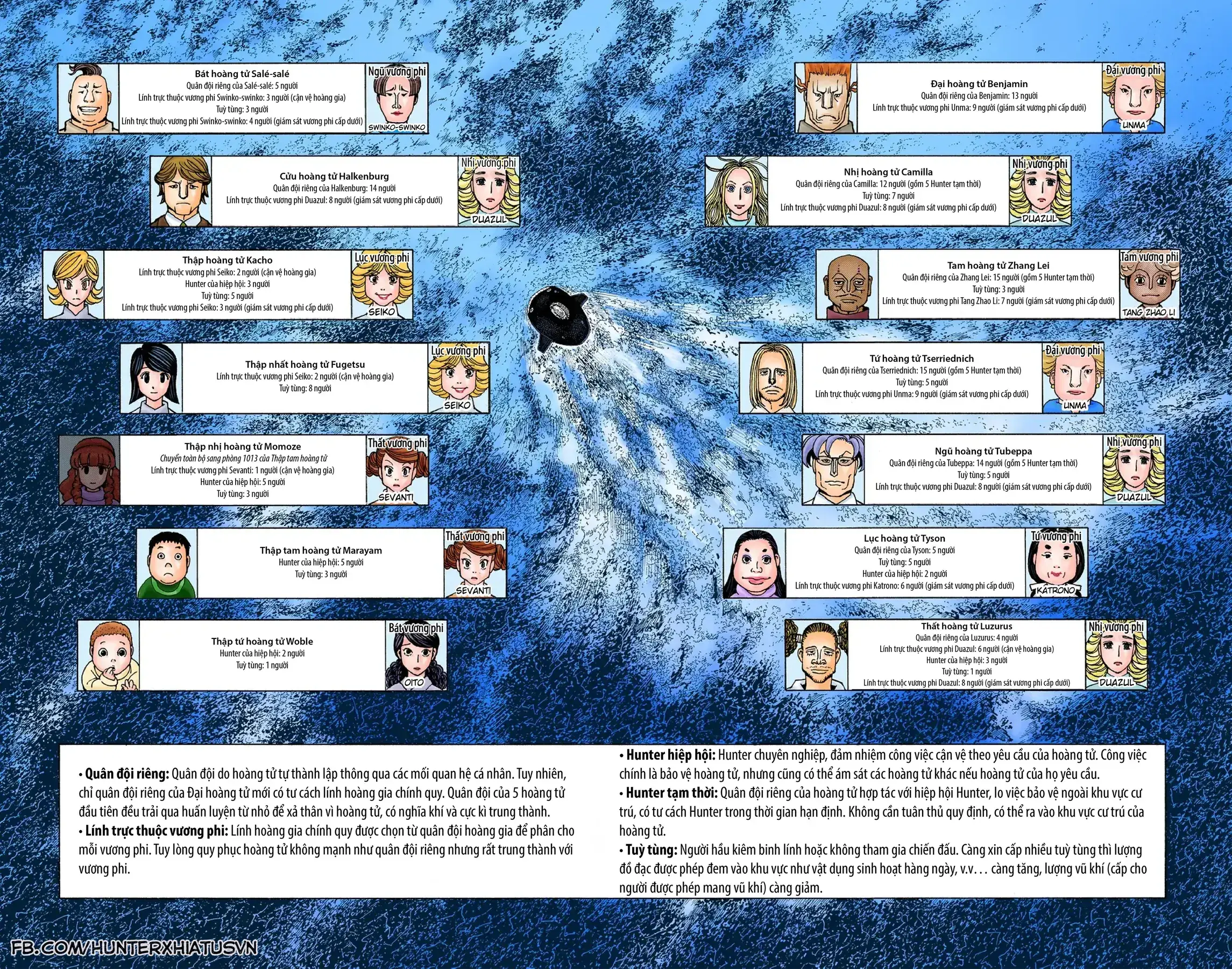 Hunter×Hunter (Digital Colored) Chapter 374 - Trang 9
