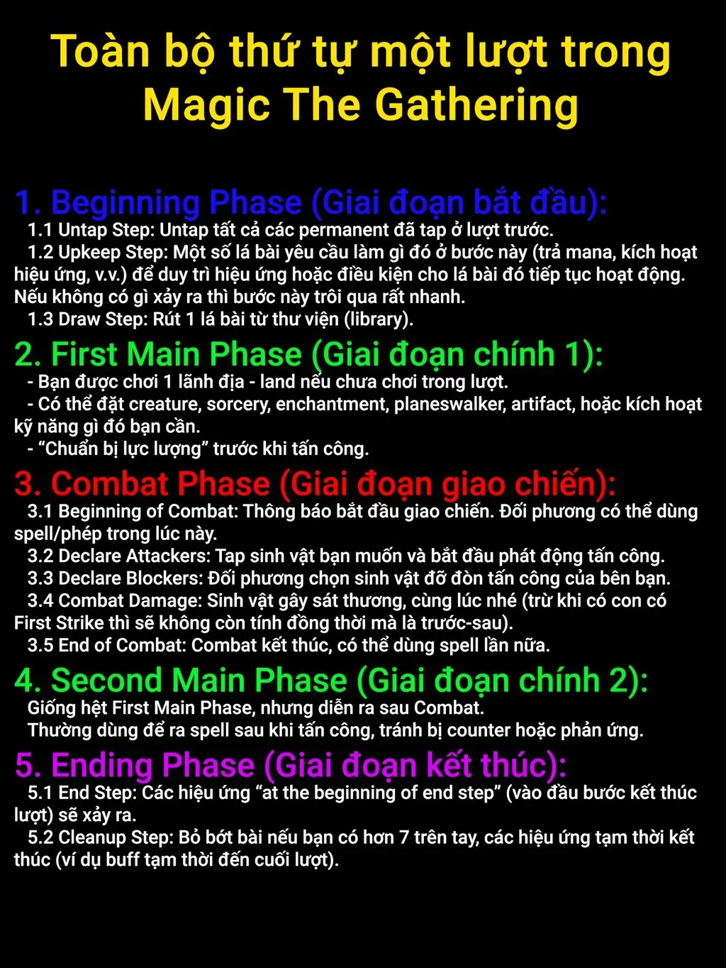 Hủy Diệt Toàn Bộ Nhân Loại. Chúng Không Thể Hồi Phục Chapter 4 - Trang 49
