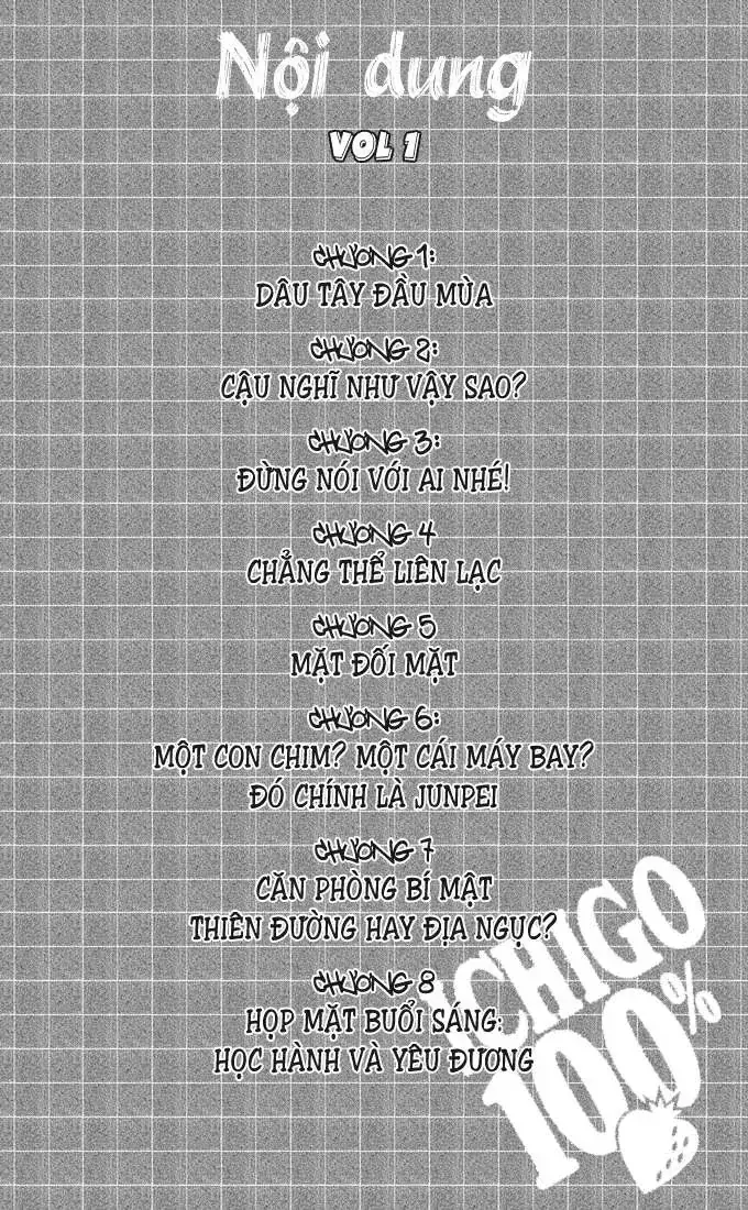 Ichigo 100% Chapter 1 - Trang 4