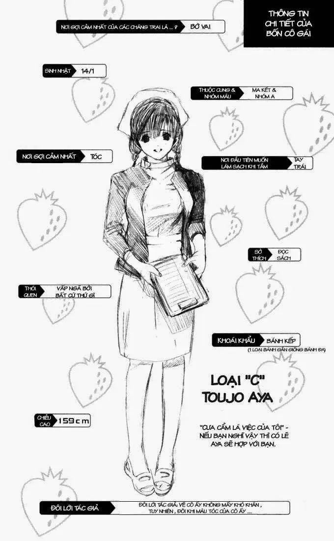 Ichigo 100% Chapter 2.5 - Trang 7