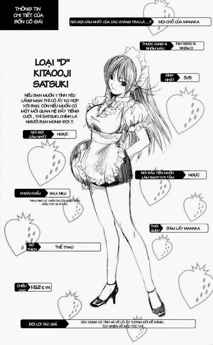 Ichigo 100% Chapter 2.5 - Trang 8