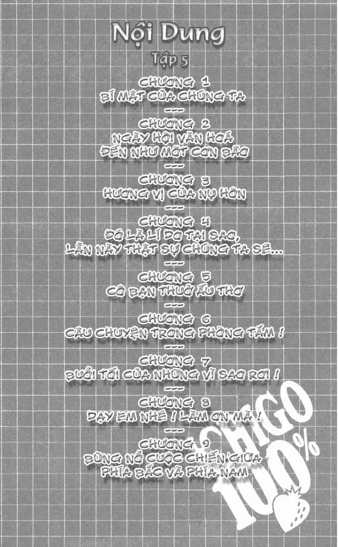 Ichigo 100% Chapter 36 - Trang 6