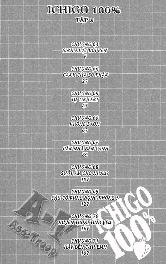 Ichigo 100% Chapter 63 - Trang 6