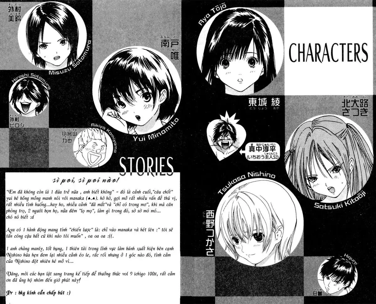 Ichigo 100% Chapter 72 - Trang 6