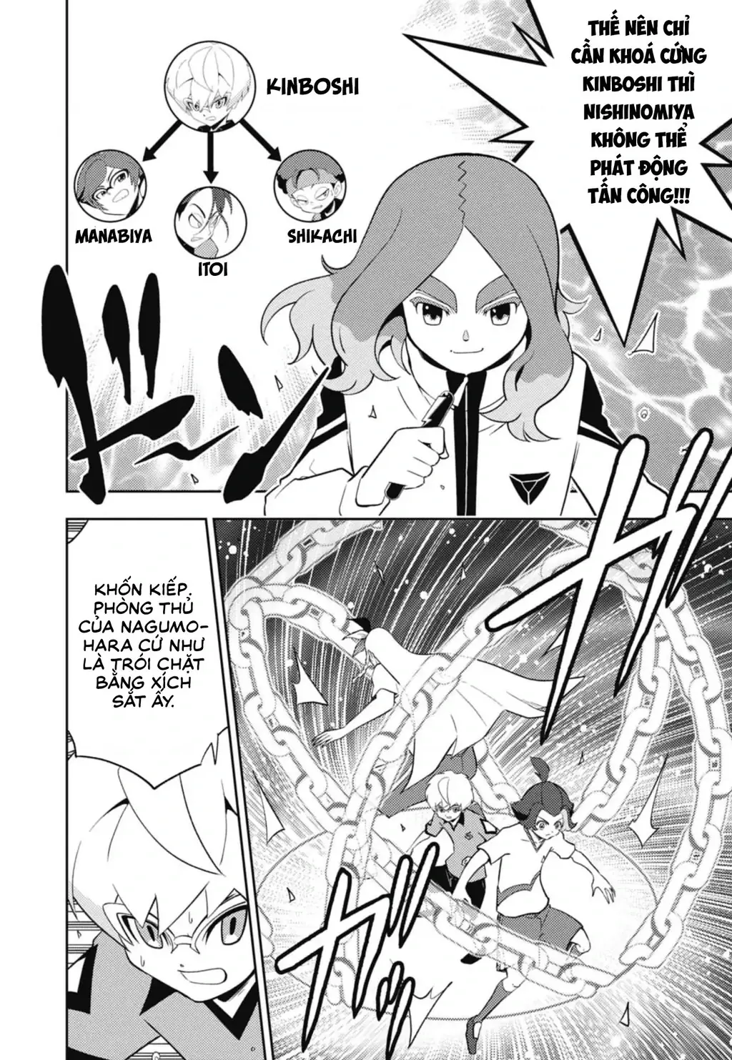 Inazuma Eleven: Con Đường Danh Vọng Của Các Anh Hùng! Chapter 2 - Trang 15