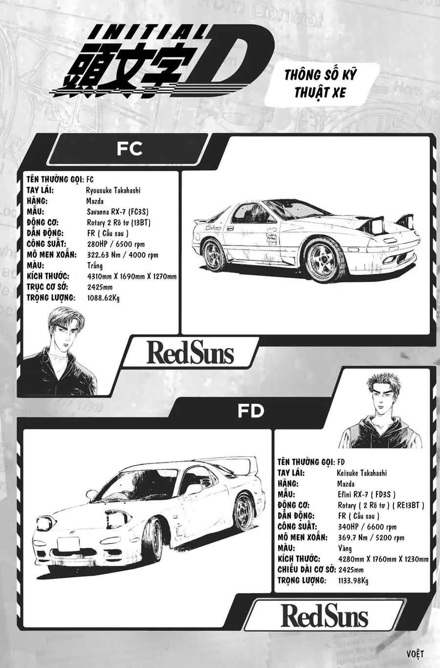 Initial D Chapter 111 - Trang 10