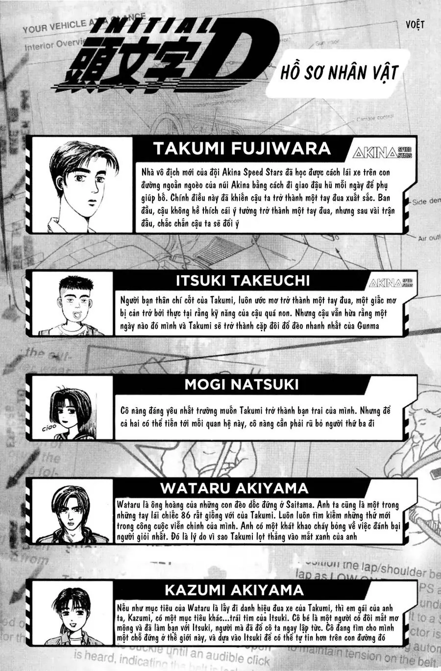 Initial D Chapter 122 - Trang 6