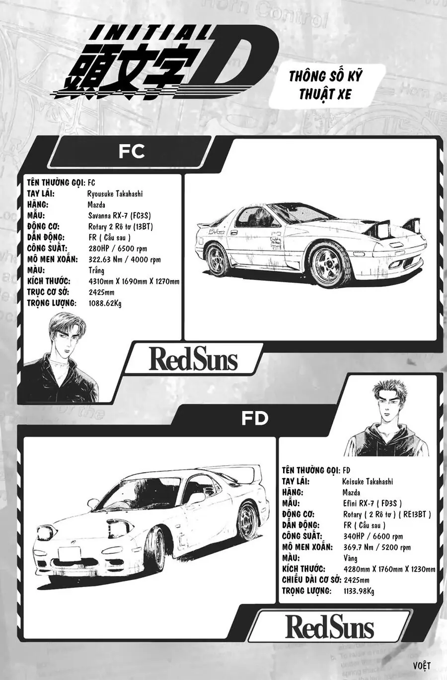 Initial D Chapter 146 - Trang 10