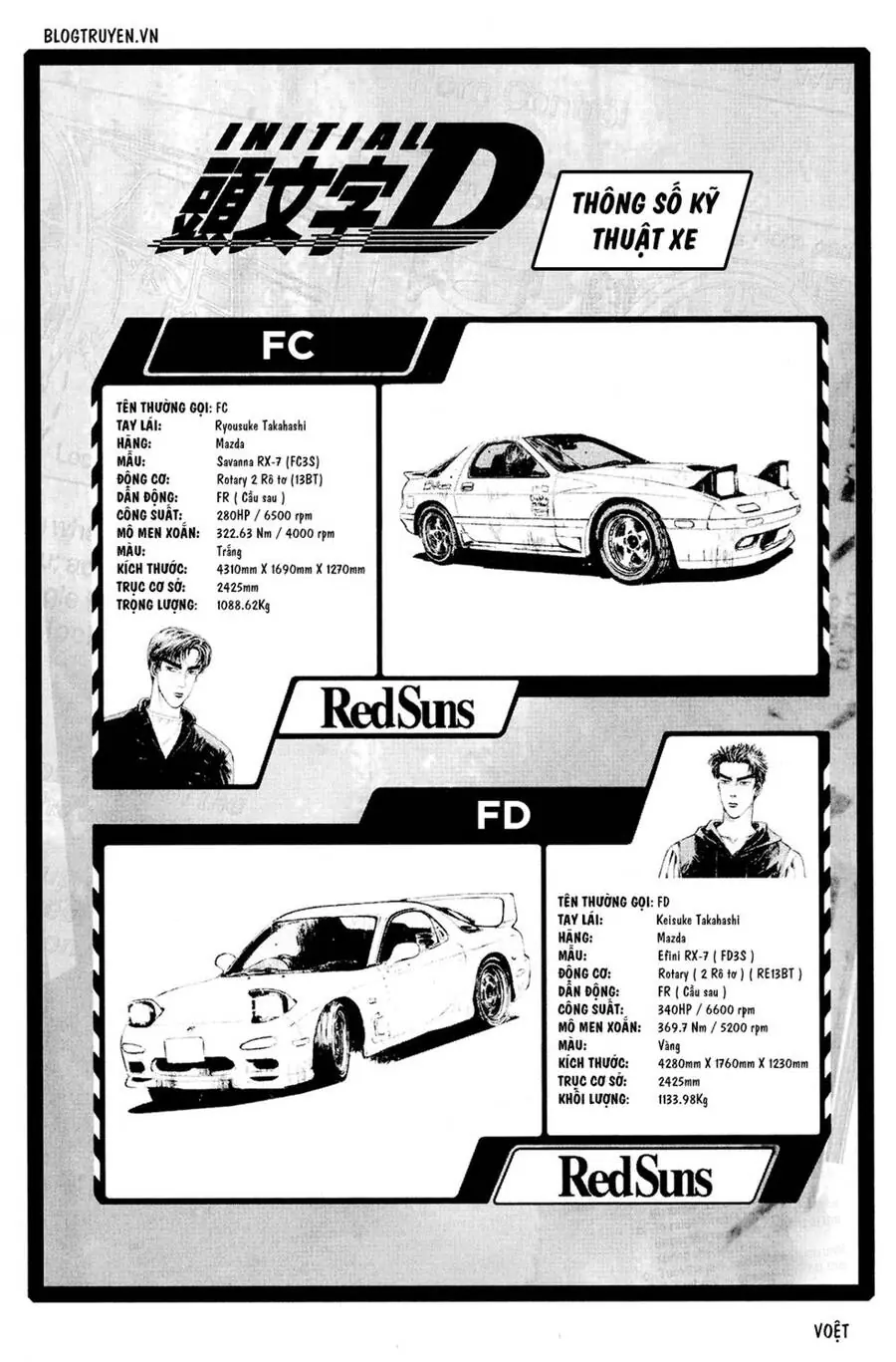 Initial D Chapter 185 - Trang 10