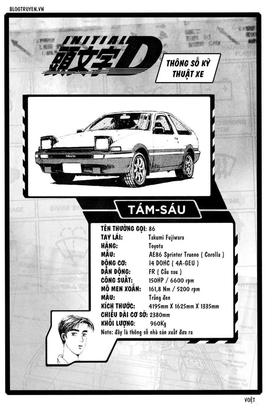 Initial D Chapter 185 - Trang 8