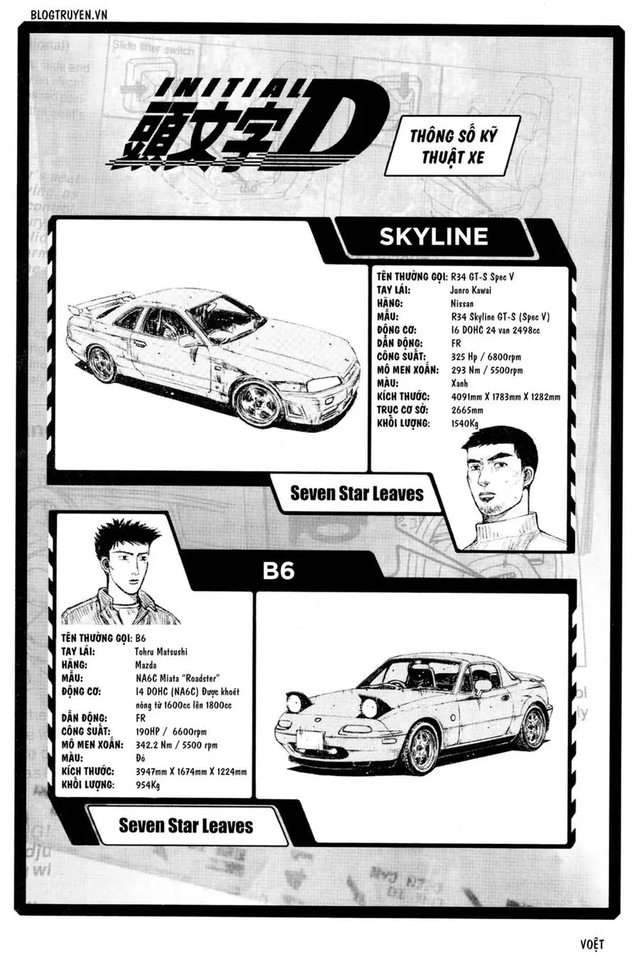 Initial D Chapter 199 - Trang 11