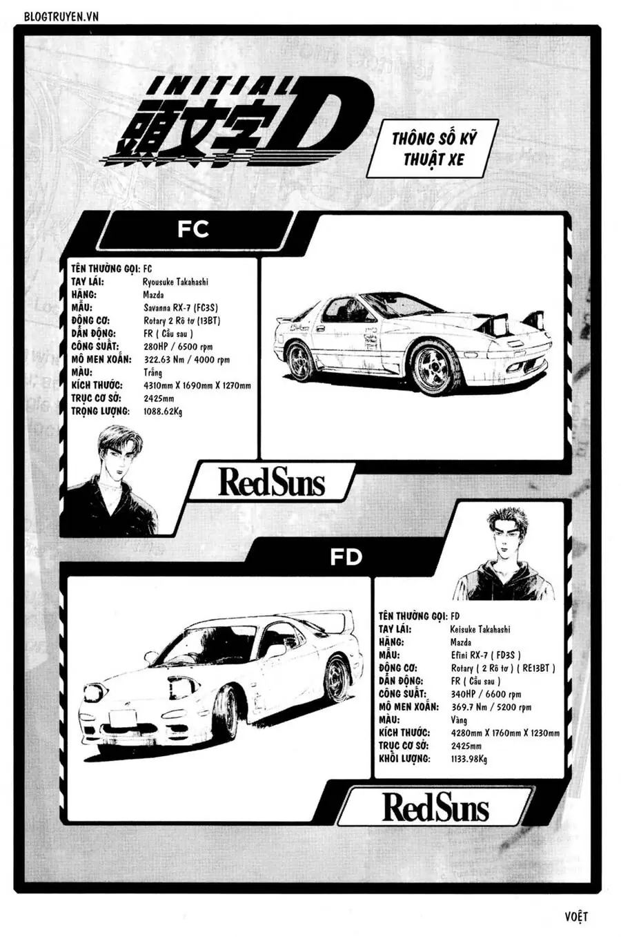 Initial D Chapter 213 - Trang 10