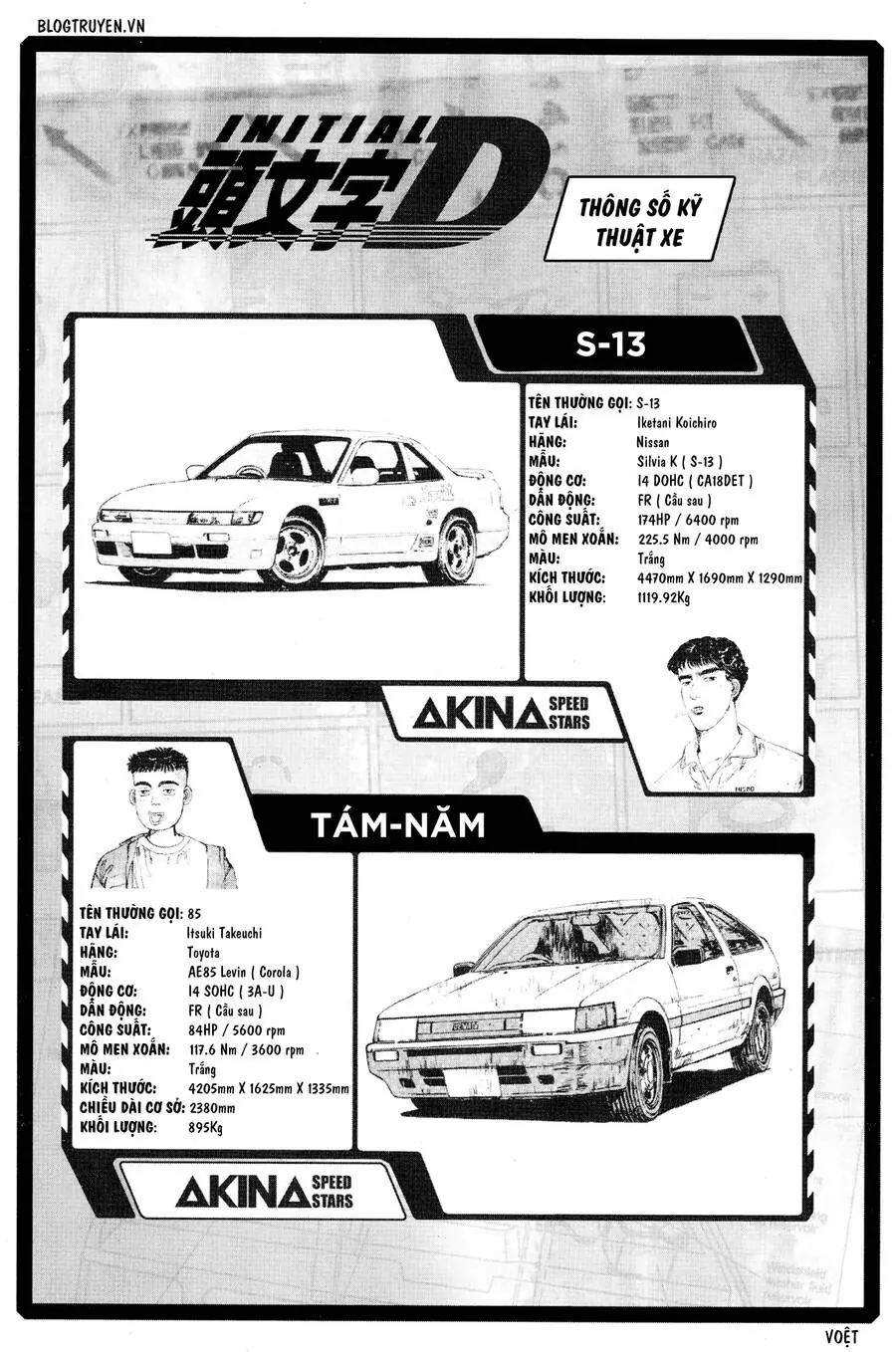 Initial D Chapter 228 - Trang 9