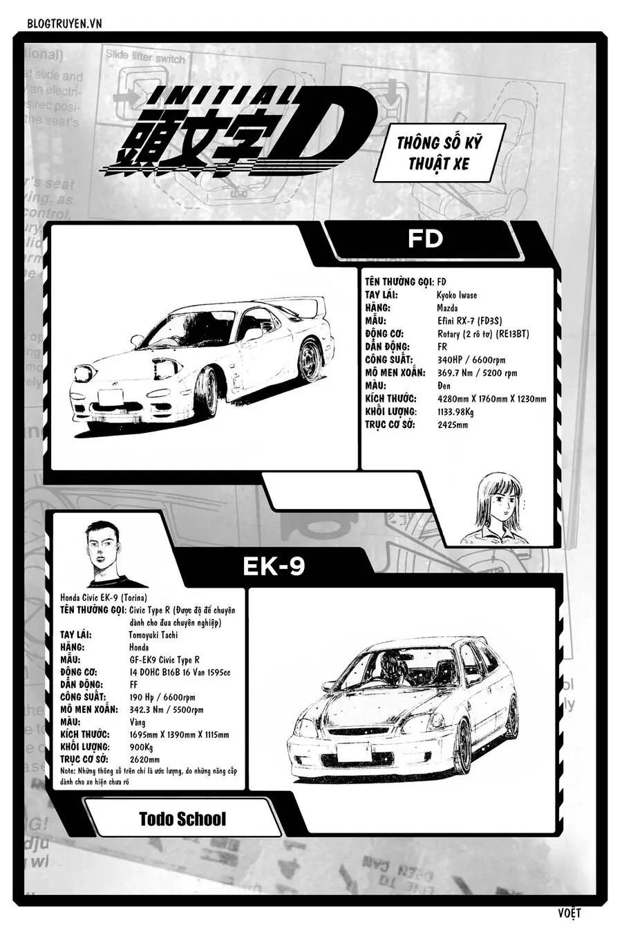 Initial D Chapter 258 - Trang 11