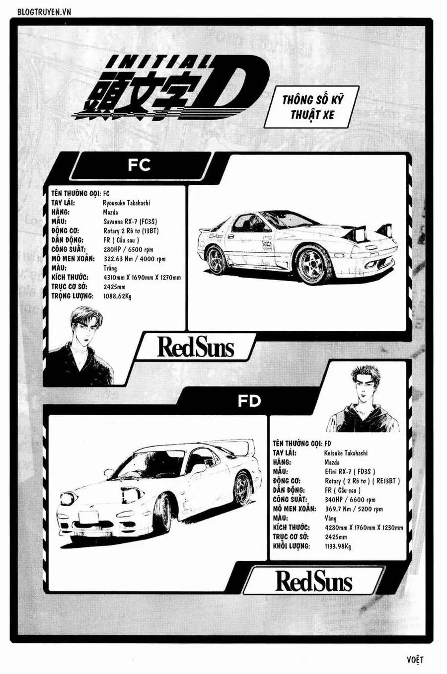 Initial D Chapter 273 - Trang 10