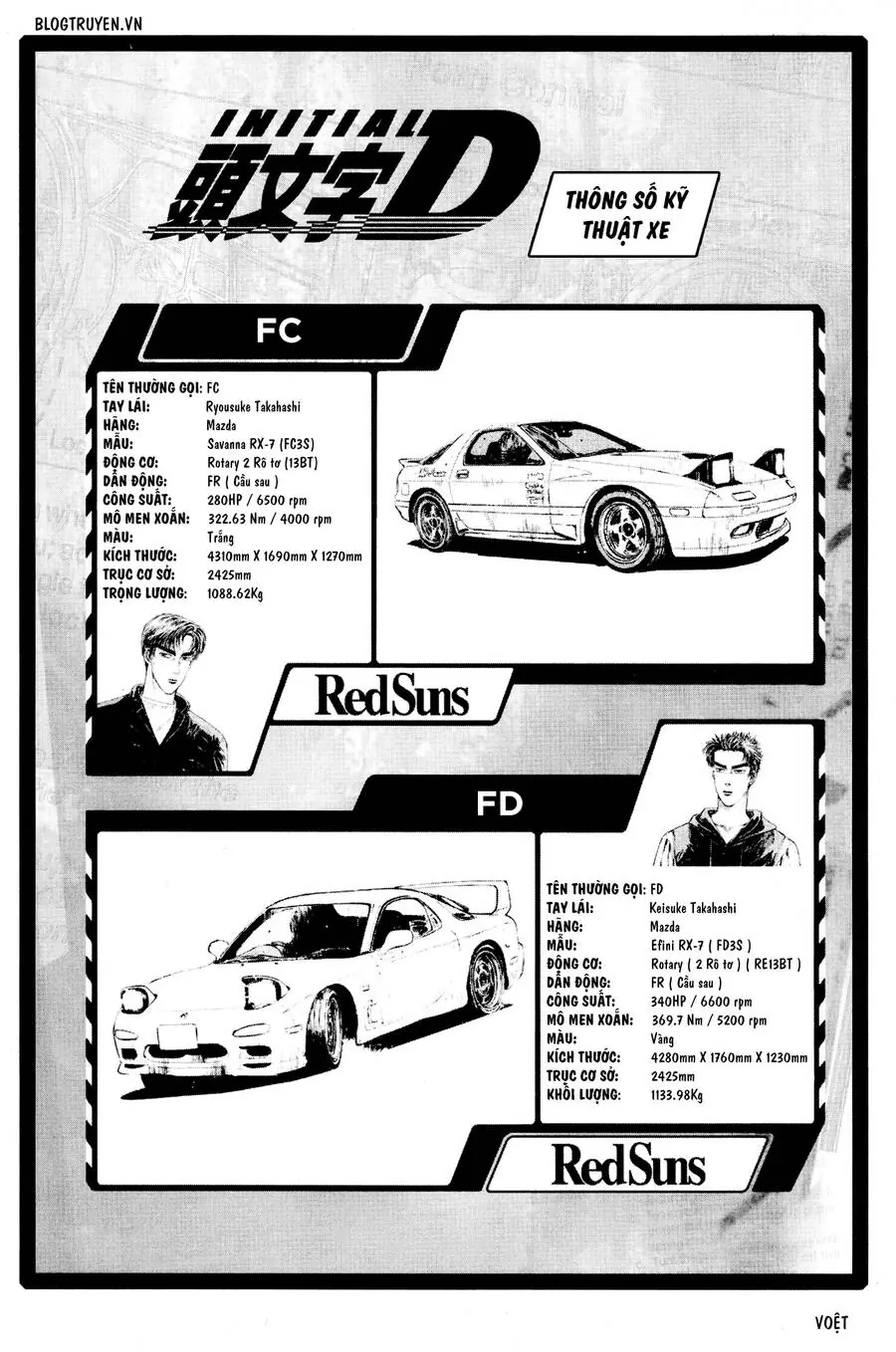 Initial D Chapter 340 - Trang 9