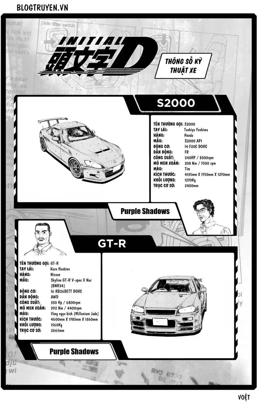 Initial D Chapter 405 - Trang 11