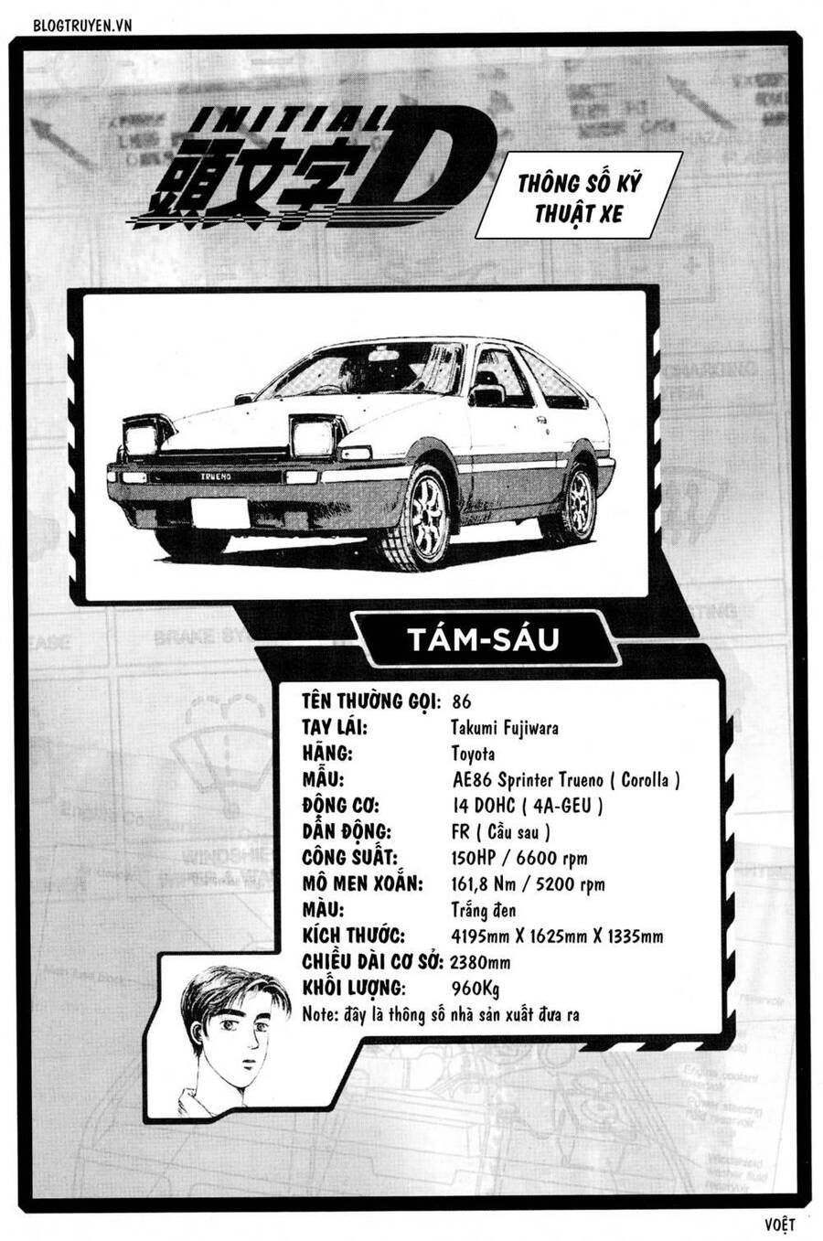 Initial D Chapter 440 - Trang 8