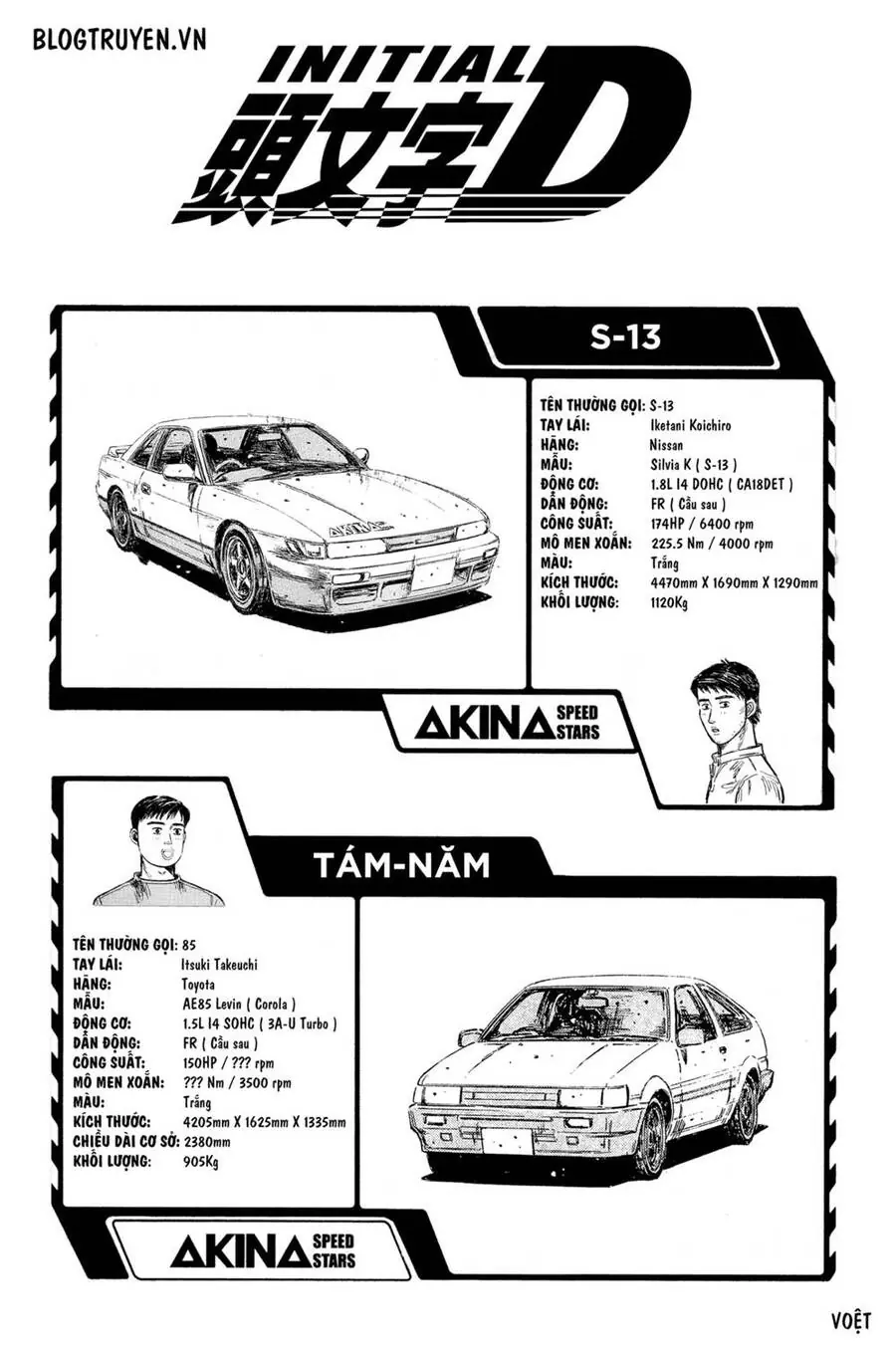 Initial D Chapter 455 - Trang 7