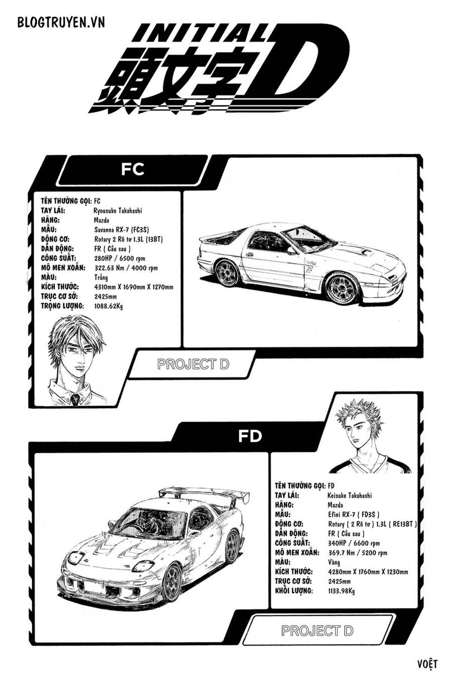 Initial D Chapter 472 - Trang 8