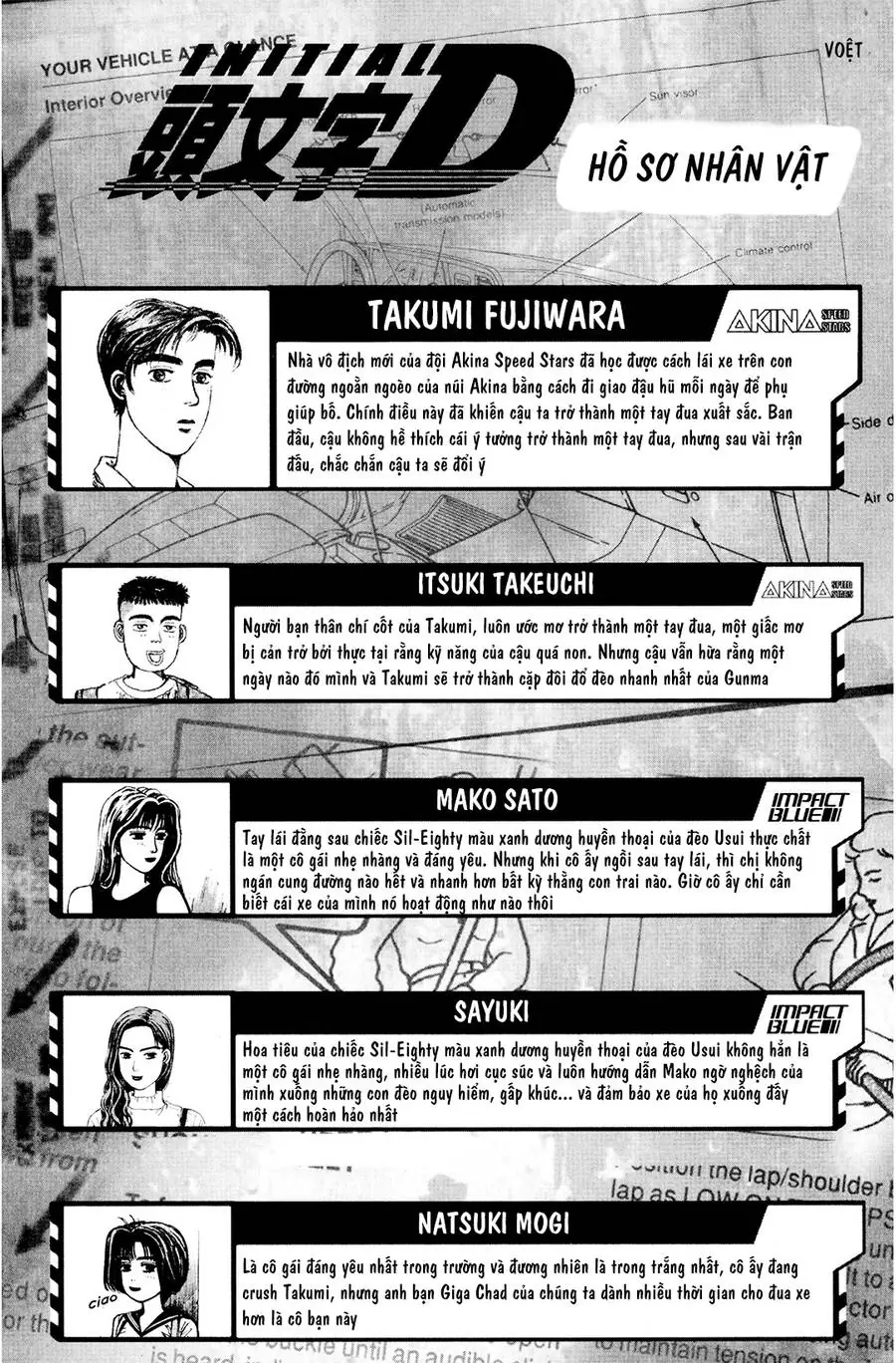 Initial D Chapter 55 - Trang 4