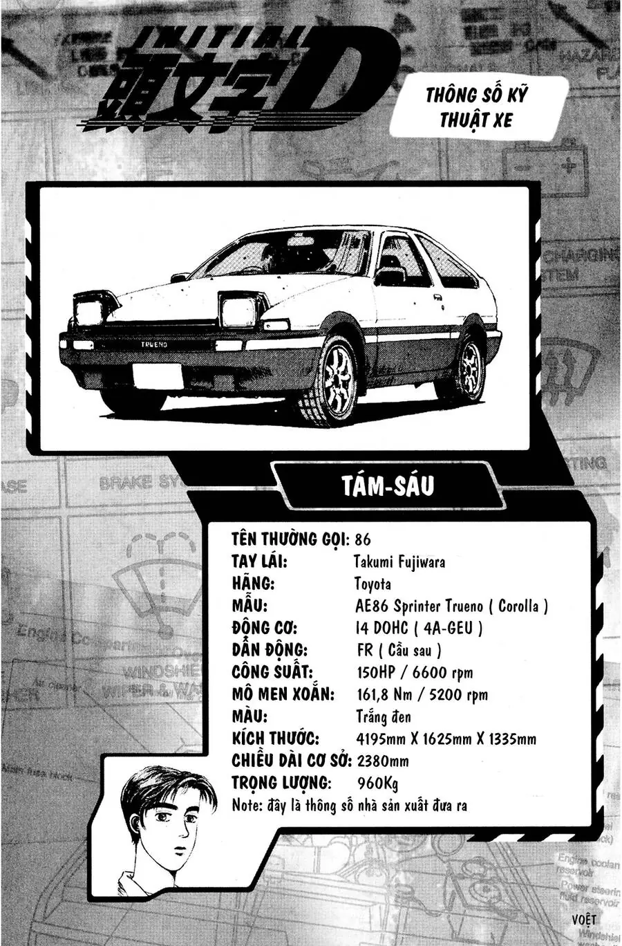 Initial D Chapter 55 - Trang 6