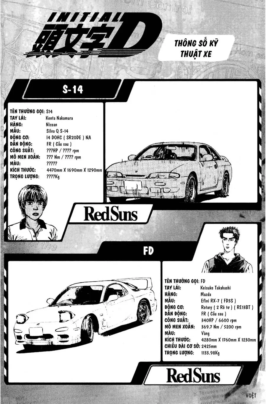 Initial D Chapter 55 - Trang 8