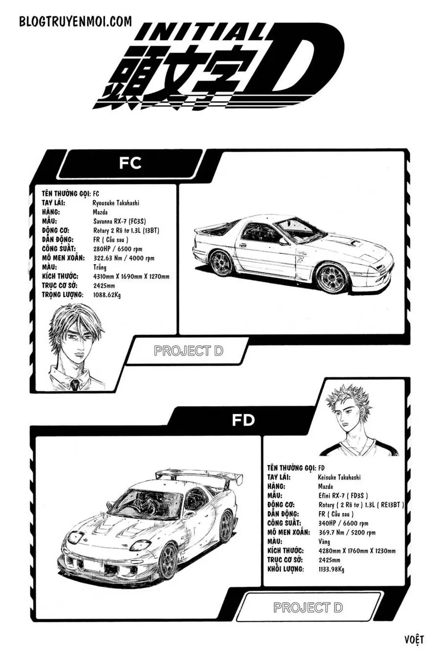 Initial D Chapter 558 - Trang 8
