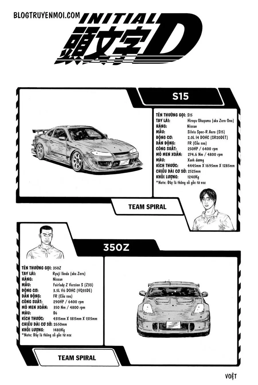 Initial D Chapter 558 - Trang 9