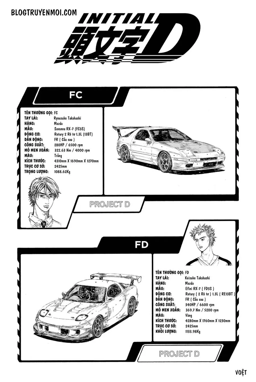 Initial D Chapter 594 - Trang 8