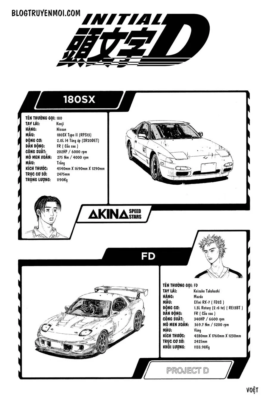 Initial D Chapter 612 - Trang 8