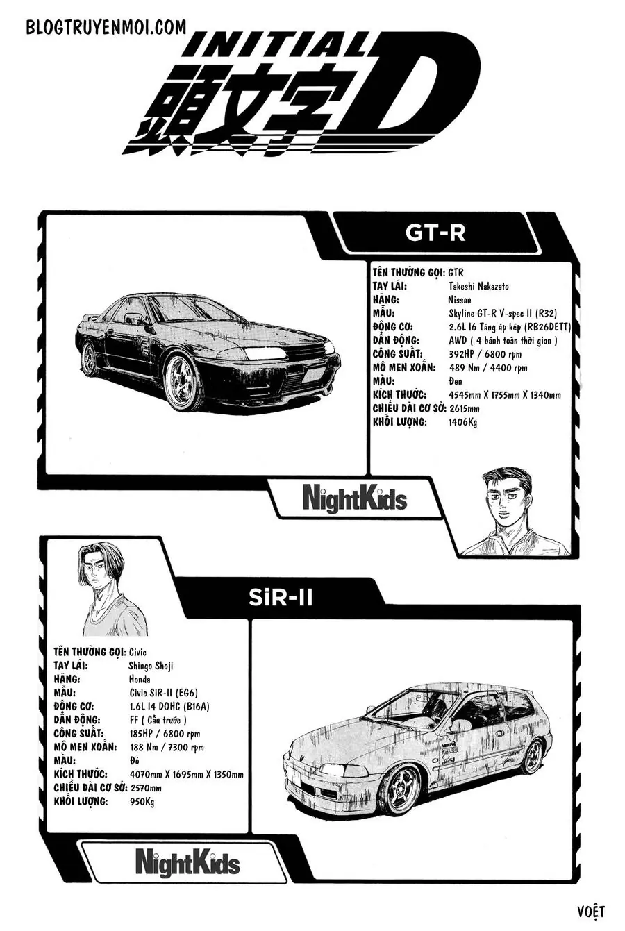 Initial D Chapter 612 - Trang 9
