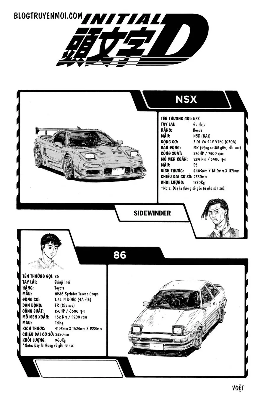 Initial D Chapter 631 - Trang 10