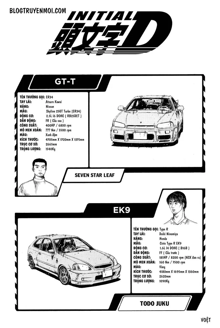 Initial D Chapter 650 - Trang 8
