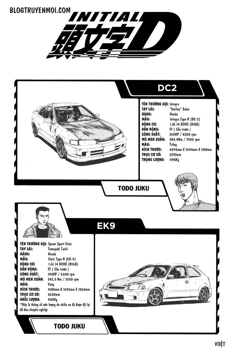 Initial D Chapter 650 - Trang 9