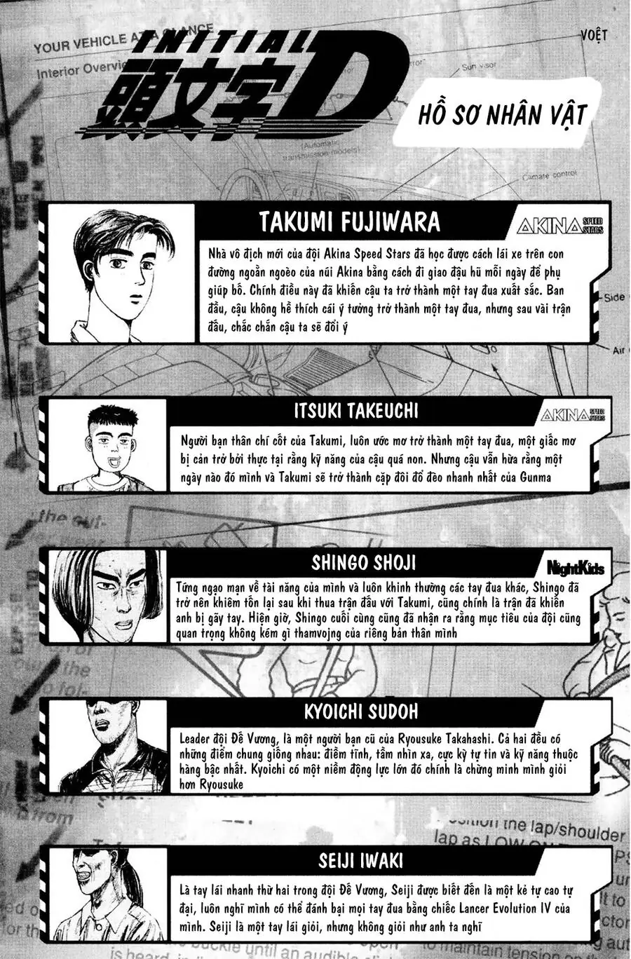 Initial D Chapter 66 - Trang 4