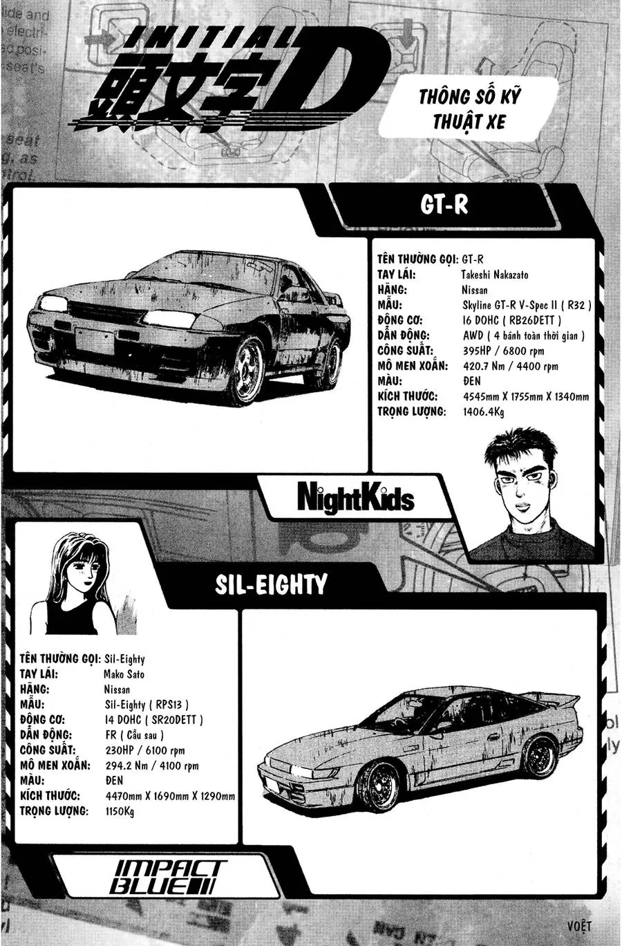 Initial D Chapter 66 - Trang 9