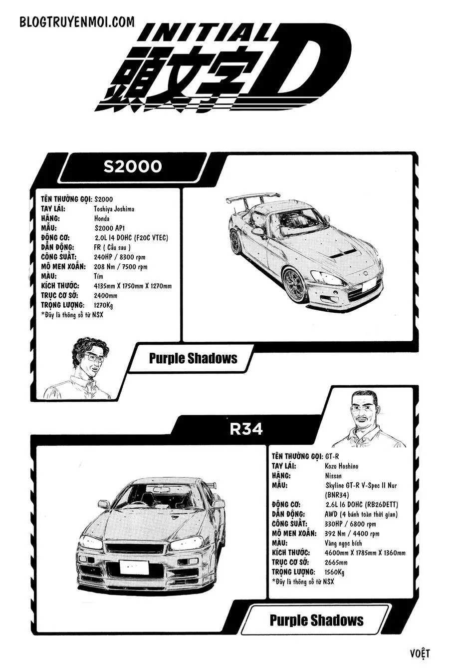 Initial D Chapter 689 - Trang 8