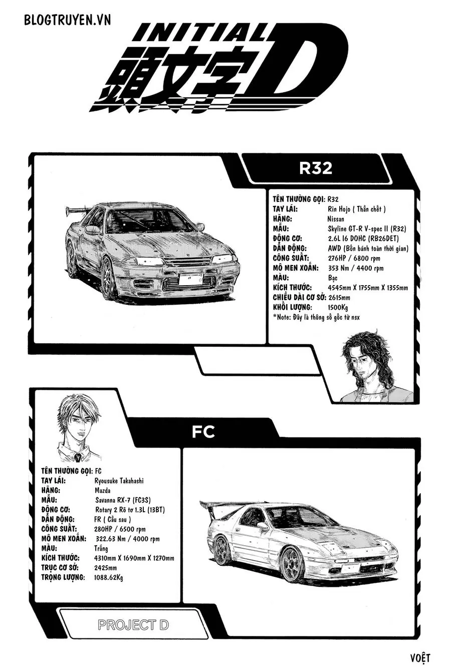 Initial D Chapter 709 - Trang 9