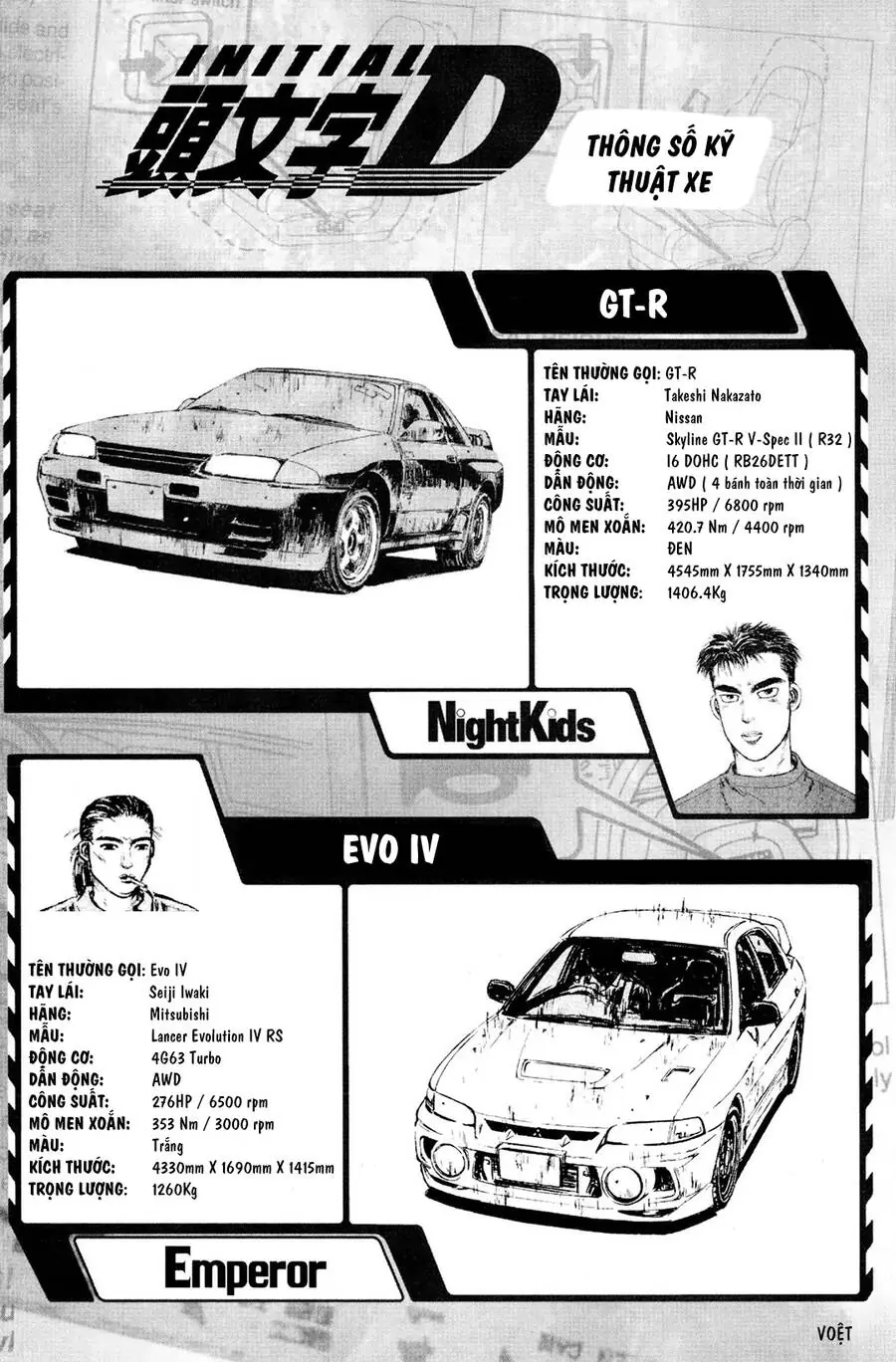 Initial D Chapter 77 - Trang 9