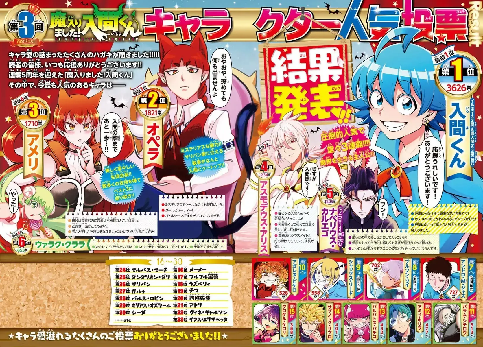 Iruma Giá Đáo! Chapter 242 - Trang 25