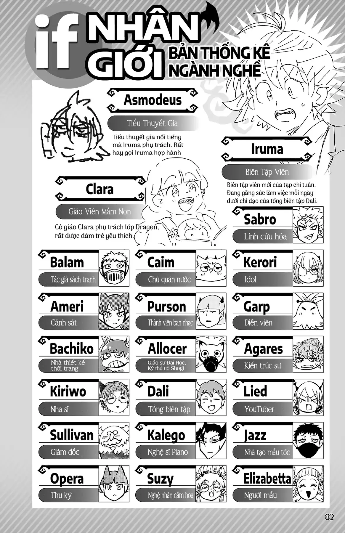 Iruma Giá Đáo! Chapter 291.5 - Trang 4