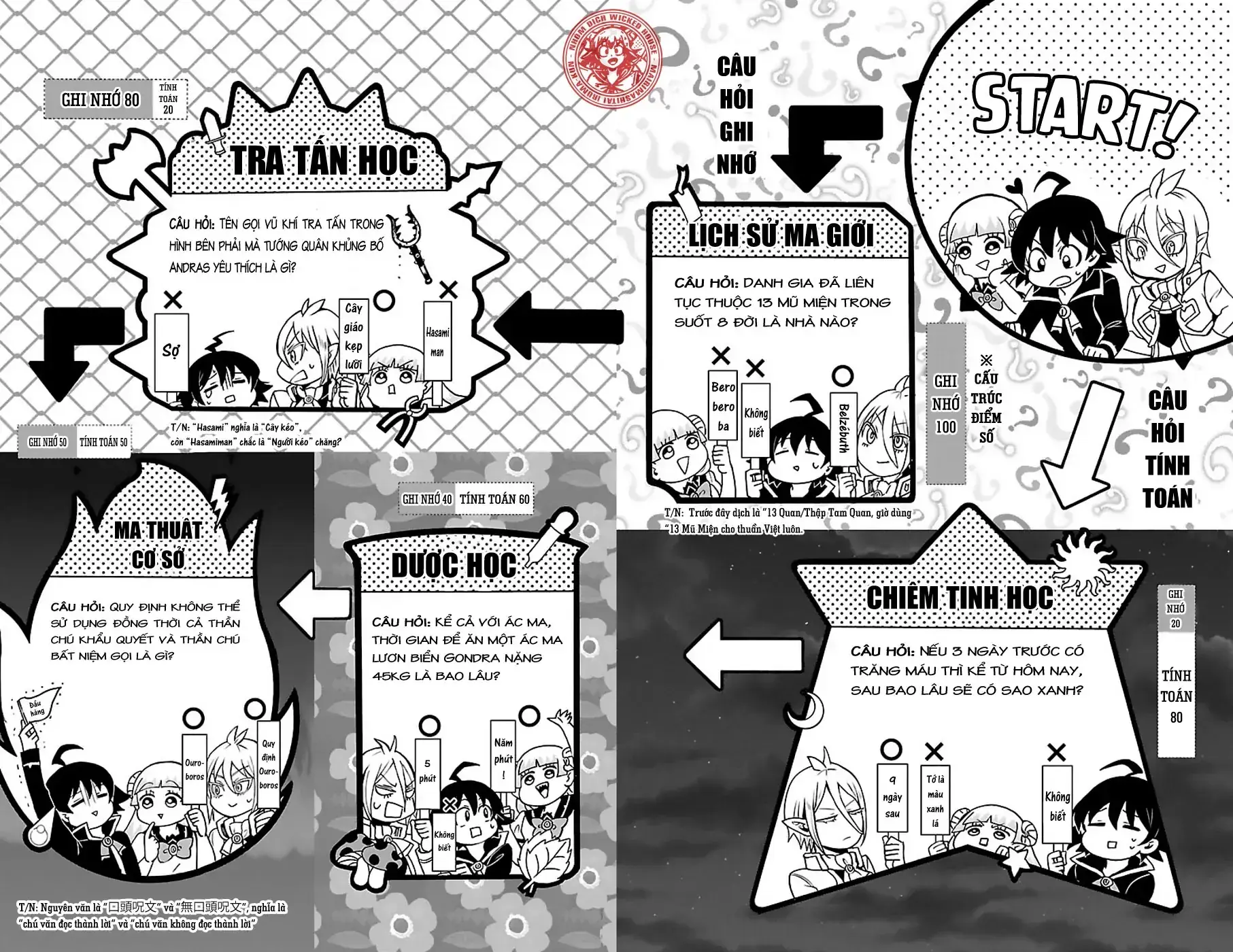 Iruma Giá Đáo! Chapter 62 - Trang 13