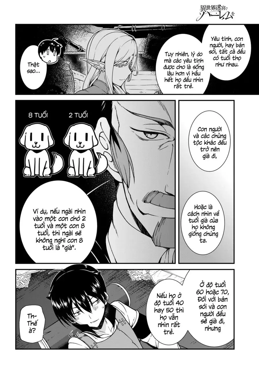 Isekai Meikyuu De Harem Wo Chapter 4 - Trang 12